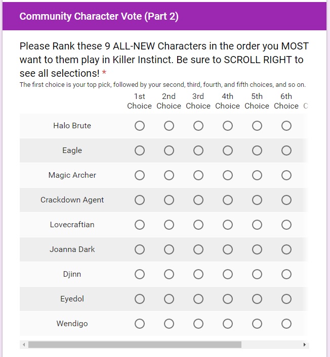killer instinct umfrage